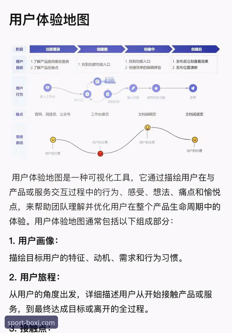 博喜体育官网最新版深度分析：从技术架构到用户体验的全面解析