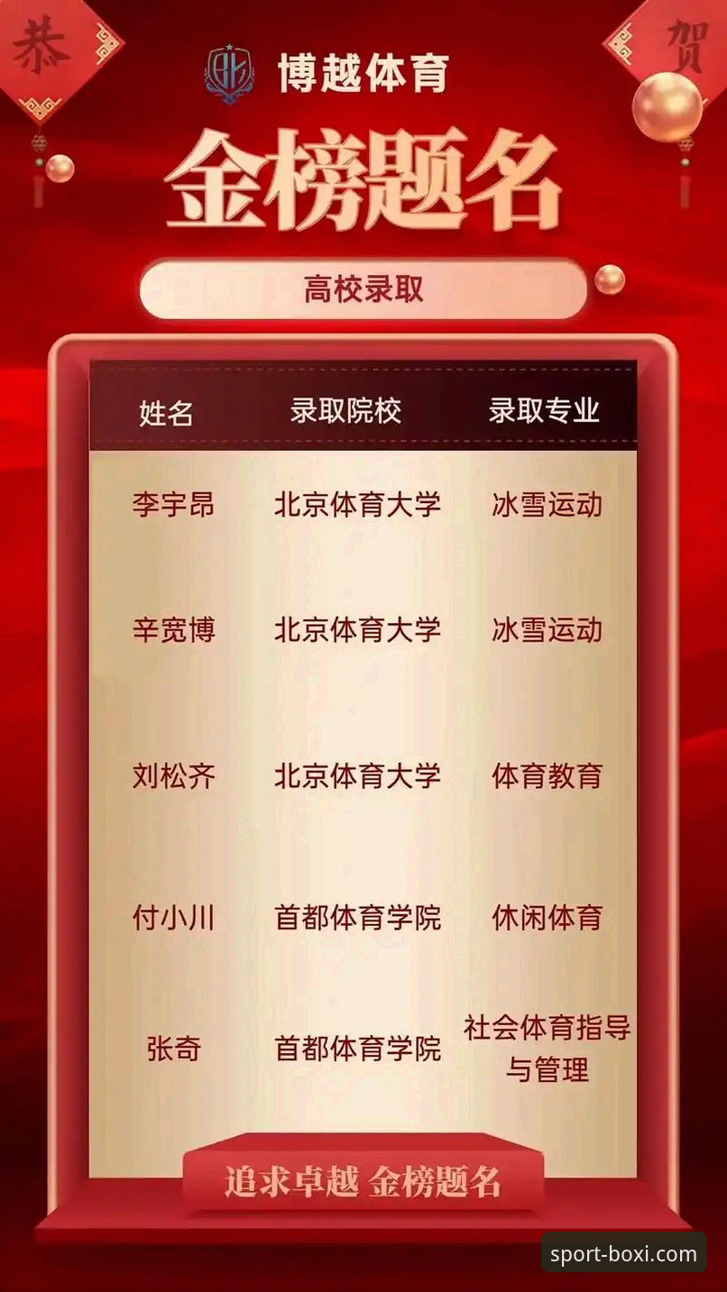 浙江队加时逆转宁波，博喜体育老用户怎么看这场生死战？